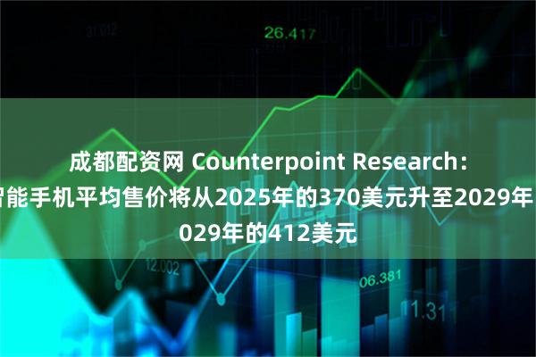 成都配资网 Counterpoint Research：预计全球智能手机平均售价将从2025年的370美元升至2029年的412美元